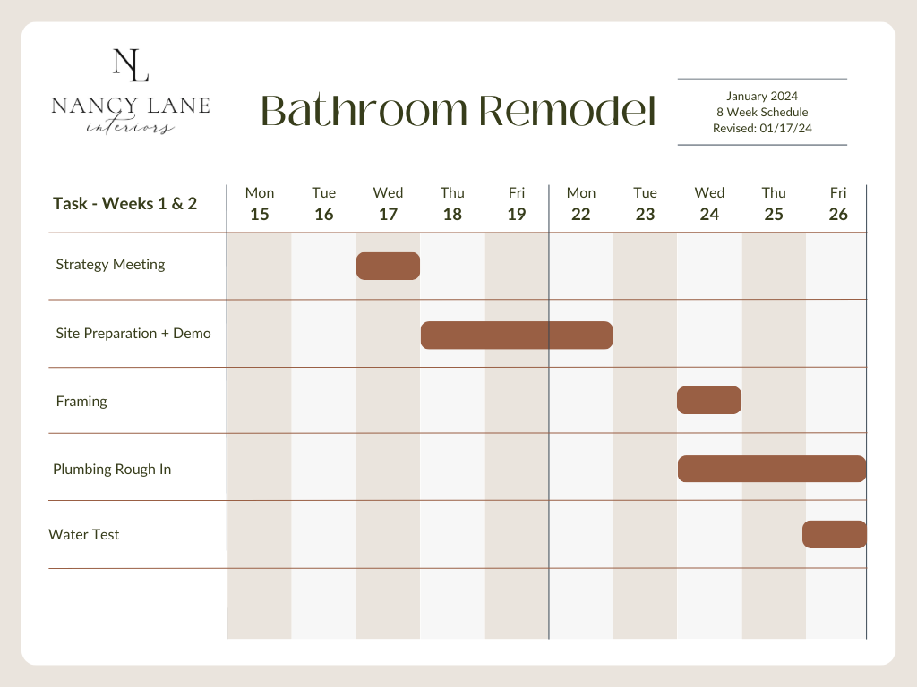 Step-by-Step: My Primary Bathroom Renovation Timeline Step-by-Step: My Primary Bathroom Renovation Timeline