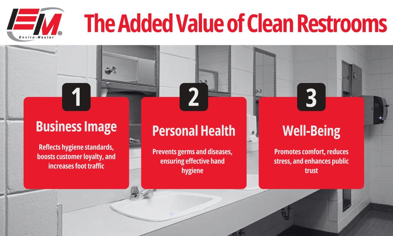 How Keep Clean Public Bathroom